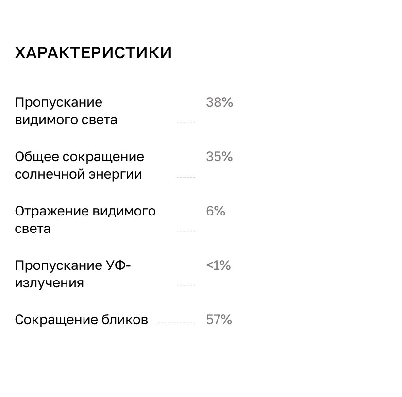 Характеристики пленки передних боковых стёкол.
