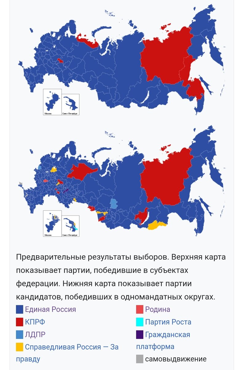 Взято с Википедии.