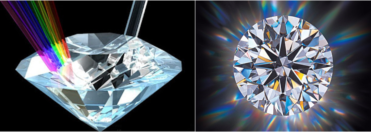 Люминесценция и дисперсия бриллианта - главные ювелирные свойства камня