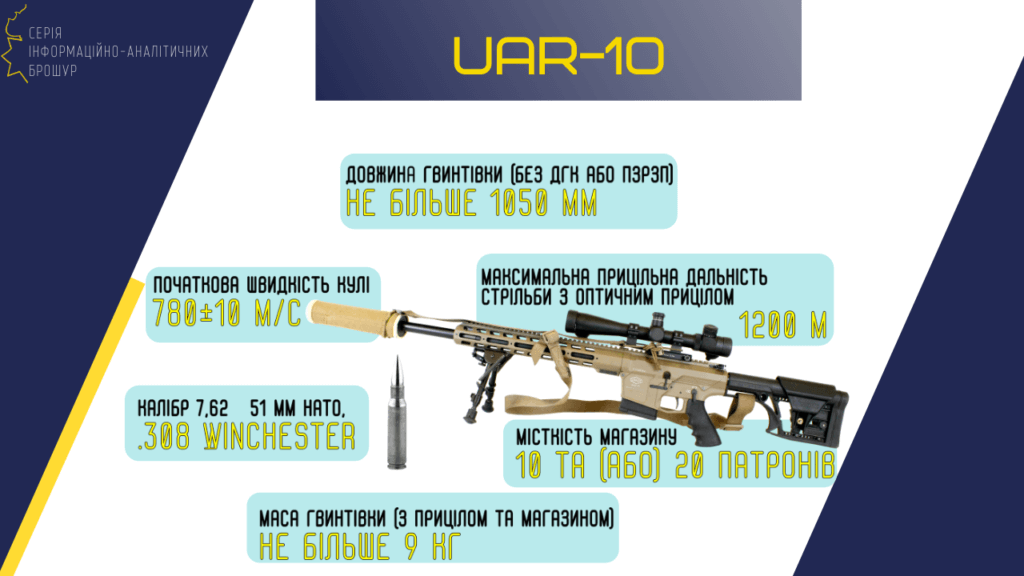 Характеристики украинской 7,62-мм винтовки Ukrop UAR-10