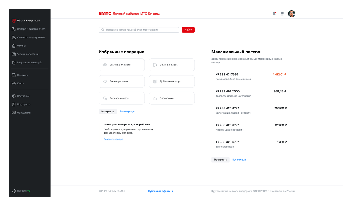 Контролировать корпоративные номера МТС стало ещё проще и быстрее: что  изменилось в «Виртуальном менеджере» | Бизнес по-умному | Дзен