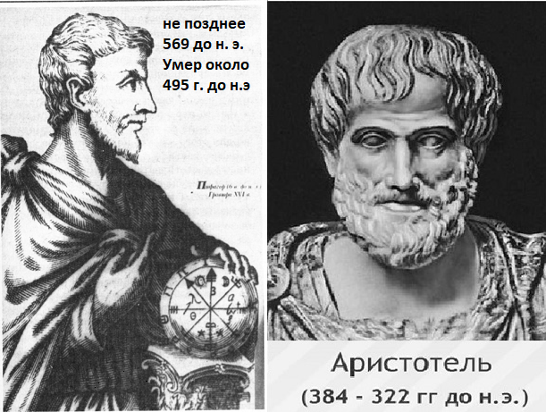 Пифагор и Аристотель