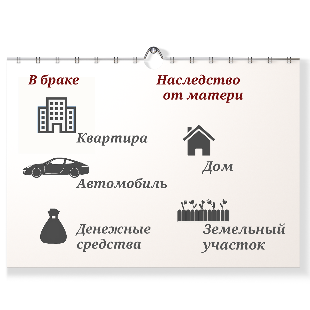 Способы принятия наследства схема. Подарок в наследство черменская план. Подарок в наследство черменская план. Наследование по закону презентация. Понятие наследства и наследования.