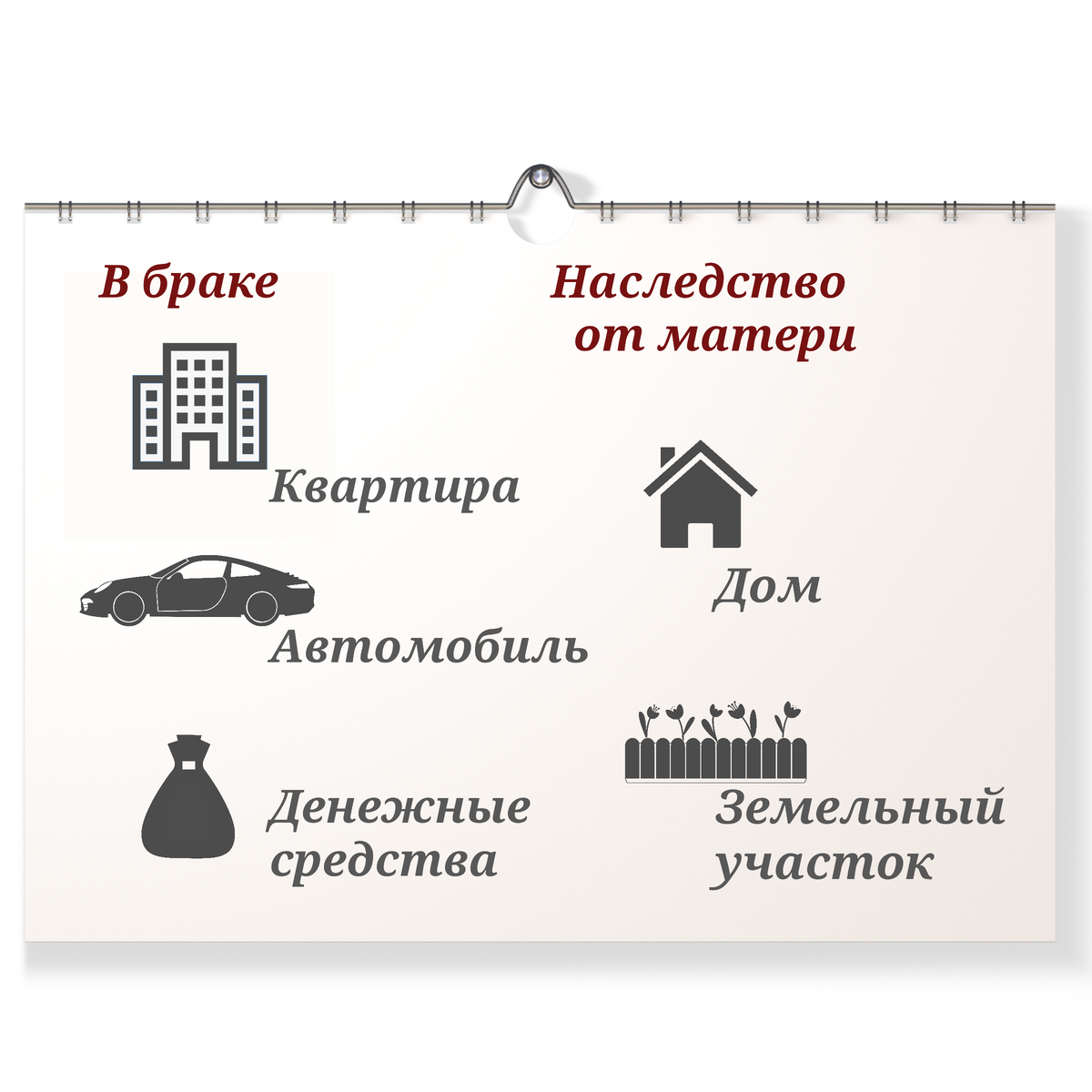 Рассчитываем доли в наследстве: доля пережившей супруги | ЗакониУм -  юридические истории | Дзен