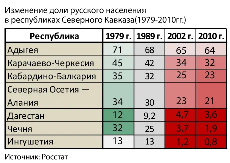 Фото взято из открытых источников. 