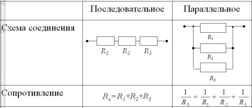 Посчитать сопротивление схемы онлайн