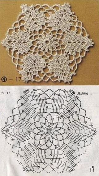 Вязание мотивов крючком: схемы с описанием, фото