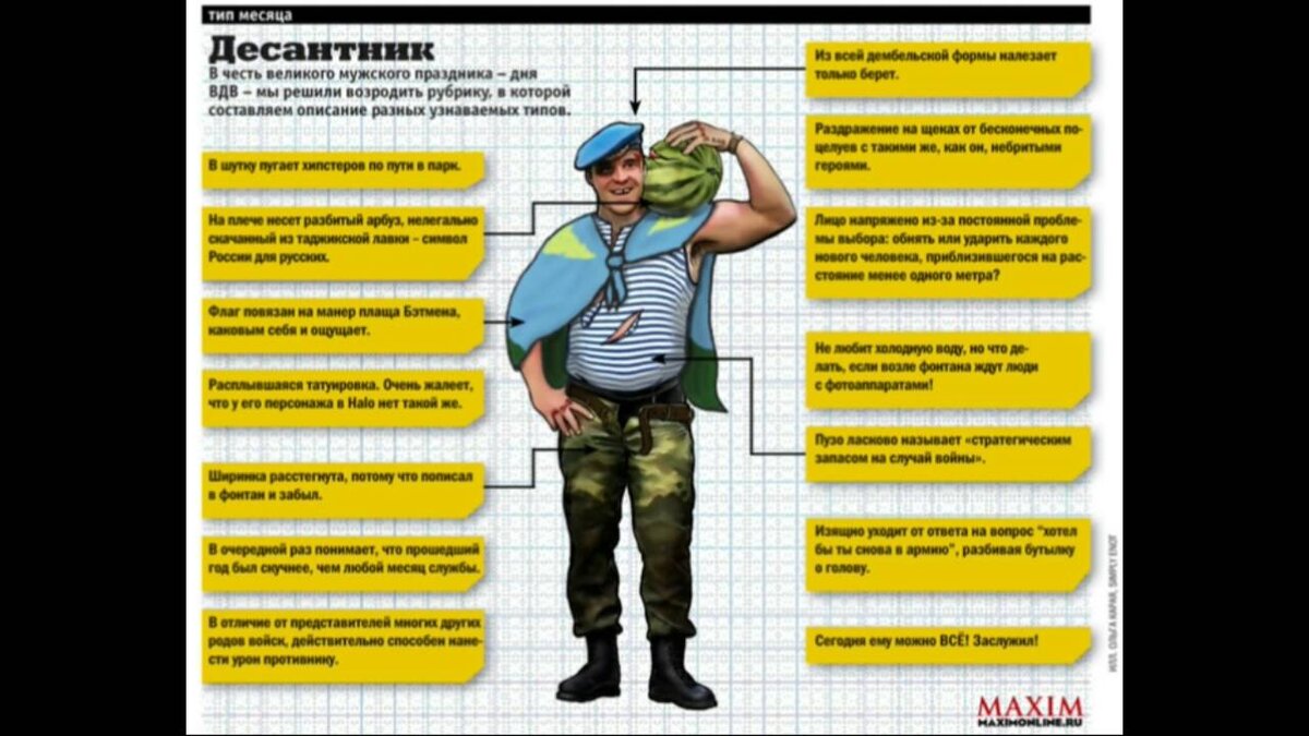 Источник: rjjaca.ru