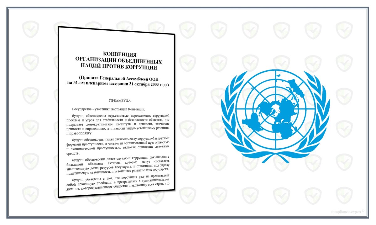 Конвенция ООН против коррупции 2003 г. Составлено автором. Источник отдельных изображений: сервис Яндекс.Картинки, режим доступа: свободный