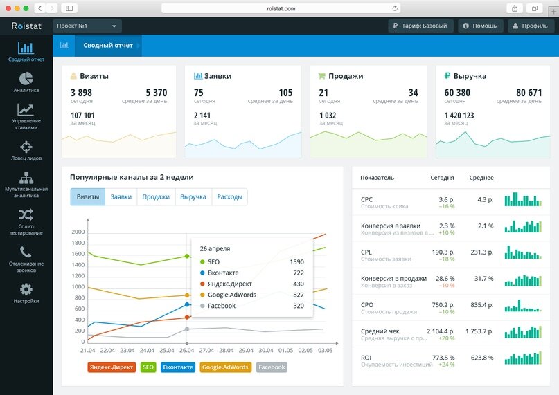 Создать карусель             Добавьте описание