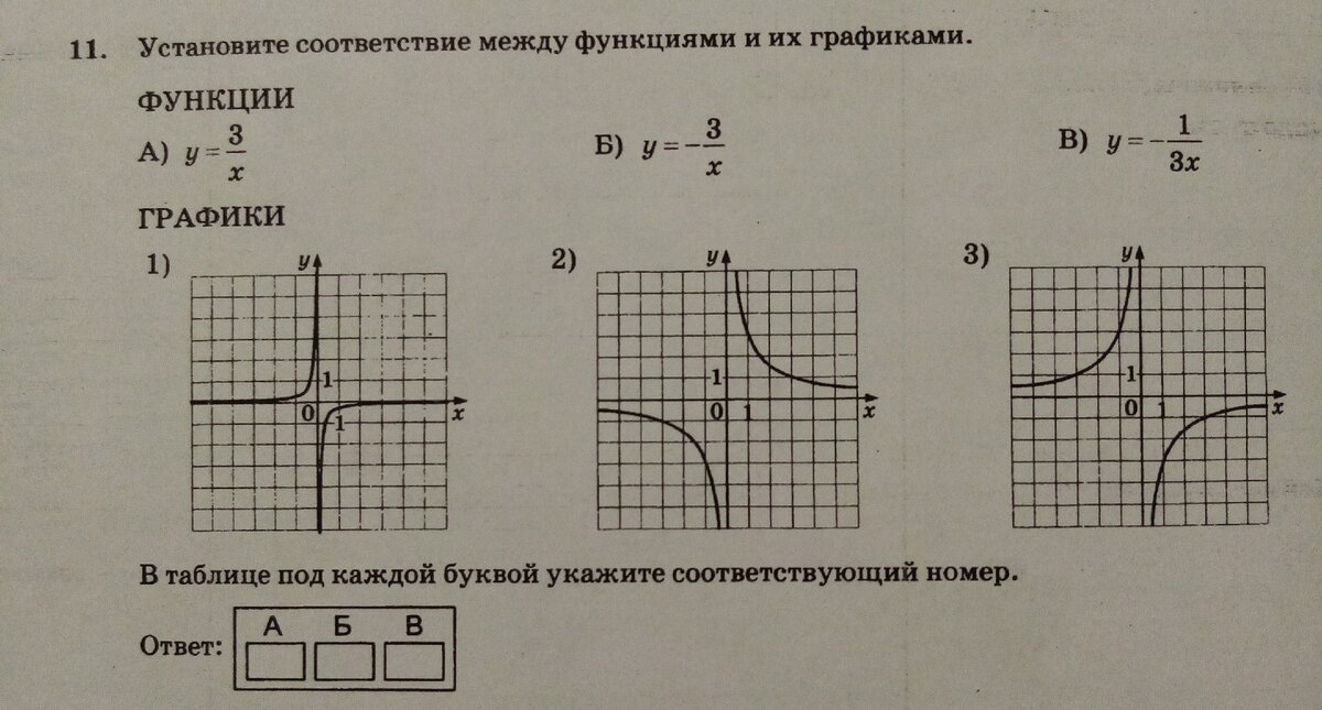 11 задача