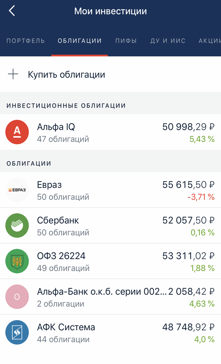 Пока мой облигационный портфель не самый масштабный…