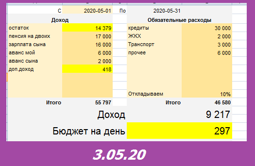 скриншот автора