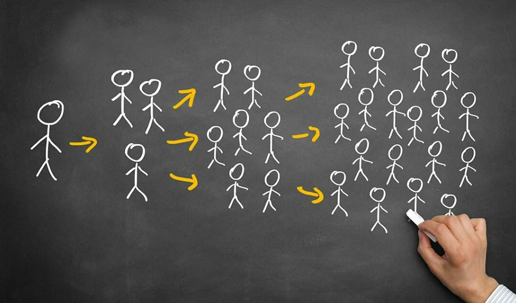 Сарафанка, как на Руси.