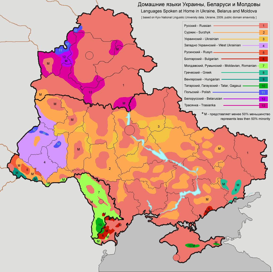 Домашние языки Украины, Беларуси и Молдовы