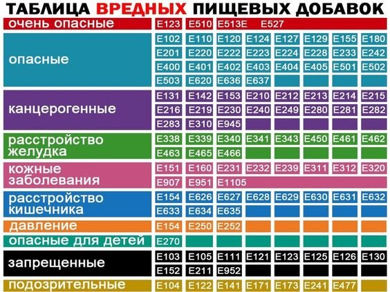 фото с сайта; https://www.pinterest.ru/