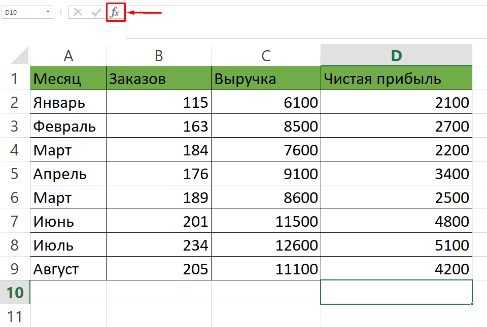 Среднее значение r. Средняя арифметическая функция в эксель. Вычислить среднее арифметическое в excel. Функция эксель среднее арифметическое. Таблица эксель посчитать среднее арифметическое.