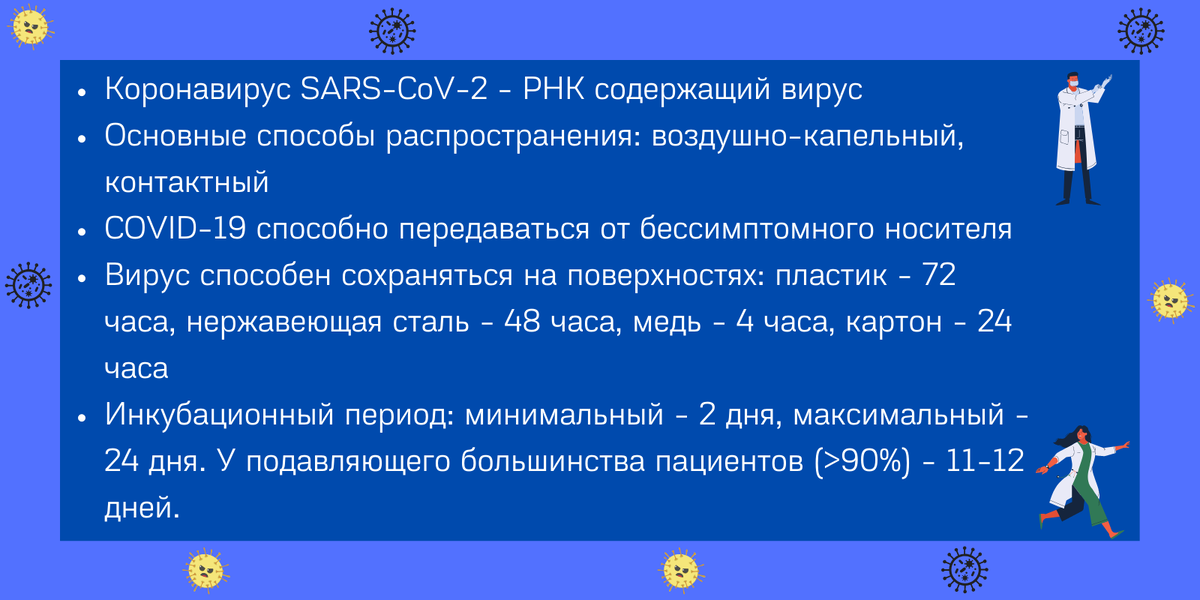 Рисунок: Основные характеристики коронавируса