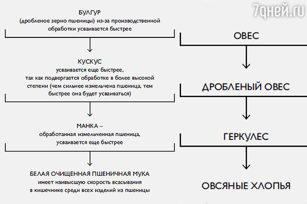 Фото: издательство «КП»