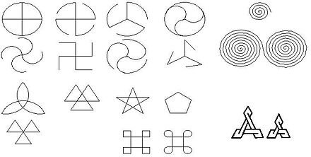 Свастики на рунических камнях