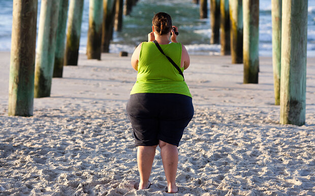 Ожирение в США