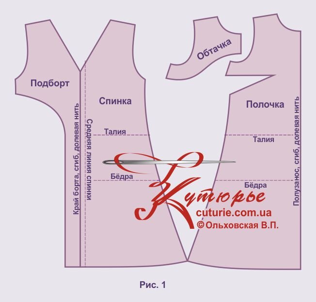 Рисунок лекал по пдф выкройке платья трапеция - распечатываются из файла в натуральную величину