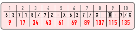Очки в боулинге. Принцип игры в боулинг. Таблица для боулинга. Правила боулинга подсчет очков. Таблица подсчёта очков боулинга.