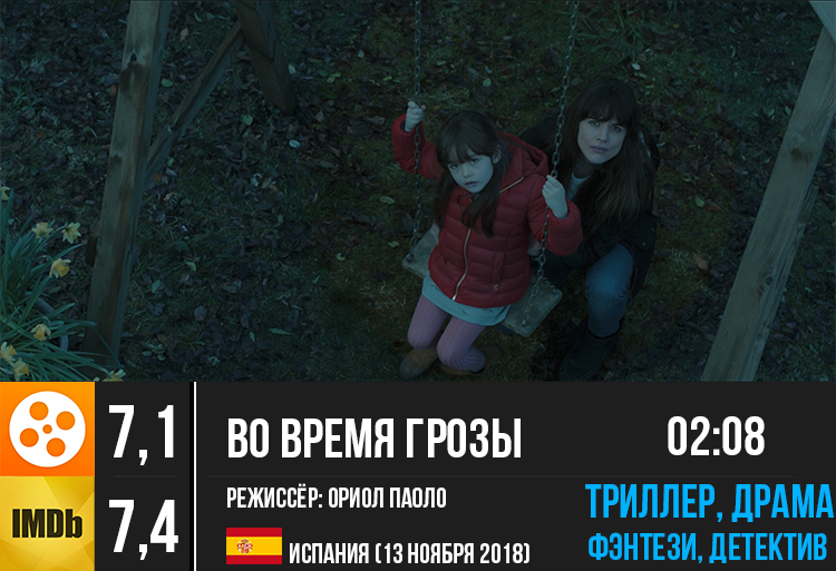 На изображении кадр из фильма (источник: https://www.warnerbros.com)