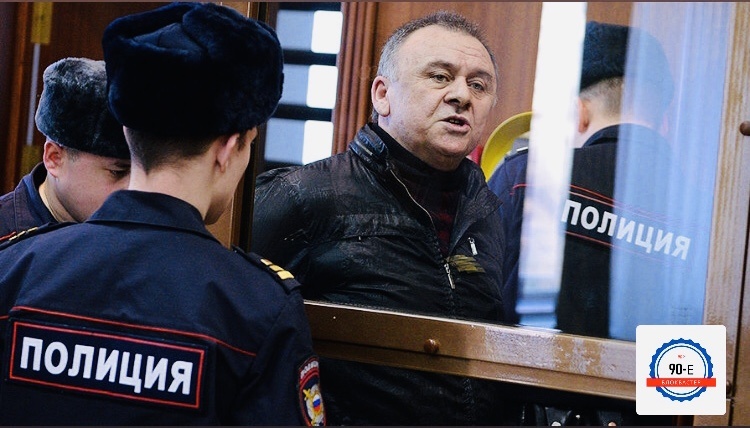 Задержание.