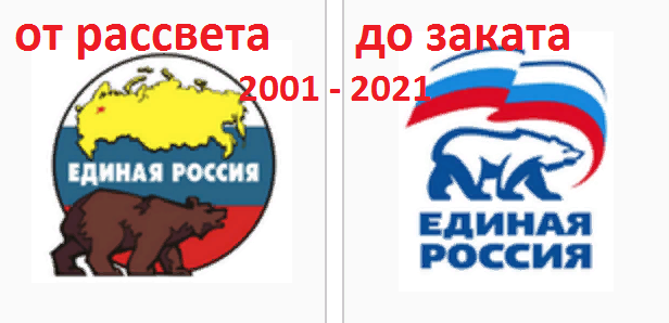 Партия единство россия