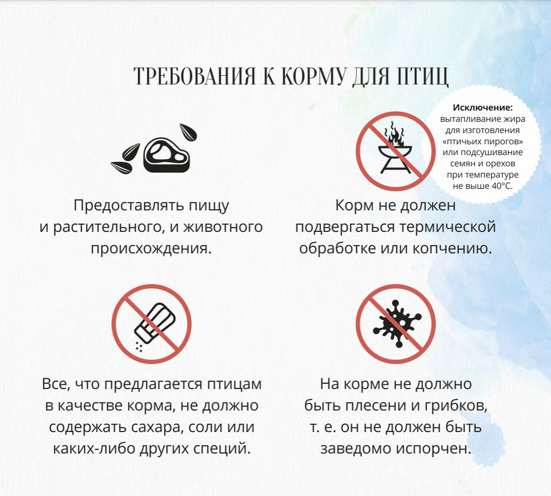 Данная информацию подготовила Анна Мостовая, спасибо ей большое за такую работу.