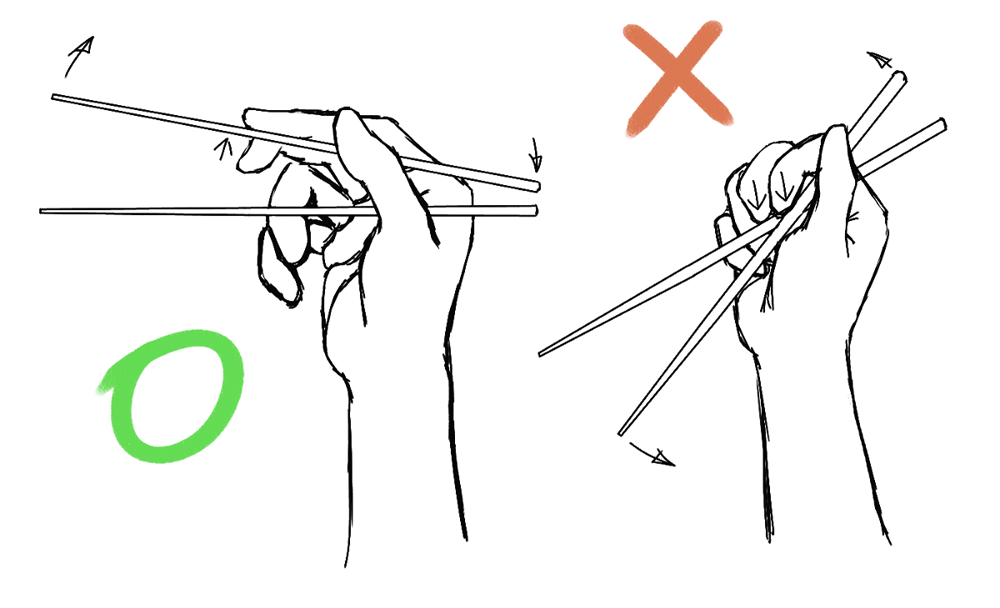 Как есть и. Держать китайские палочки. Как держать палочки для суши схема для правшей. Как правильно пользоваться китайскими палочками для суши. Правильно держать китайские палочки.