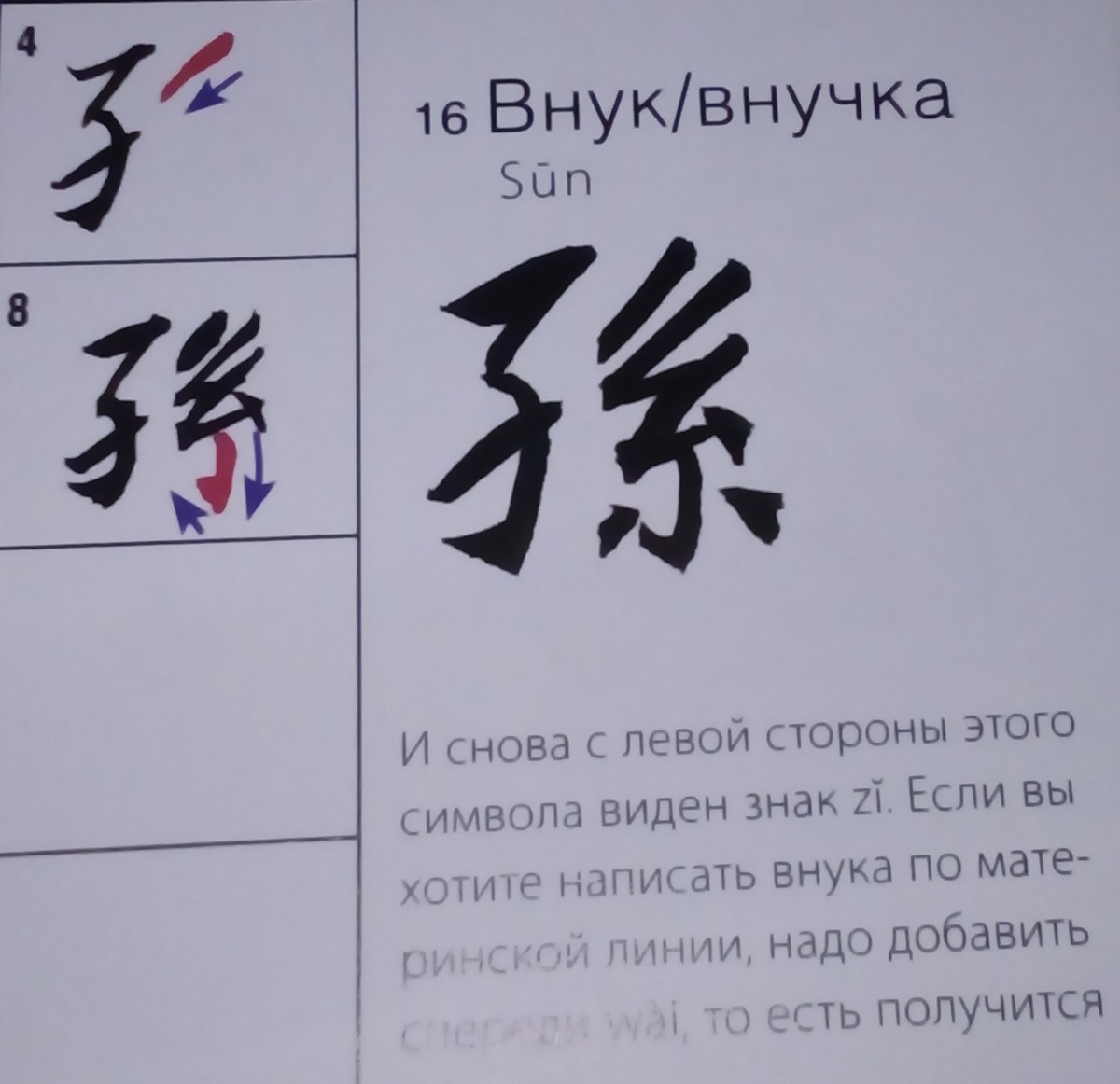 -1-2