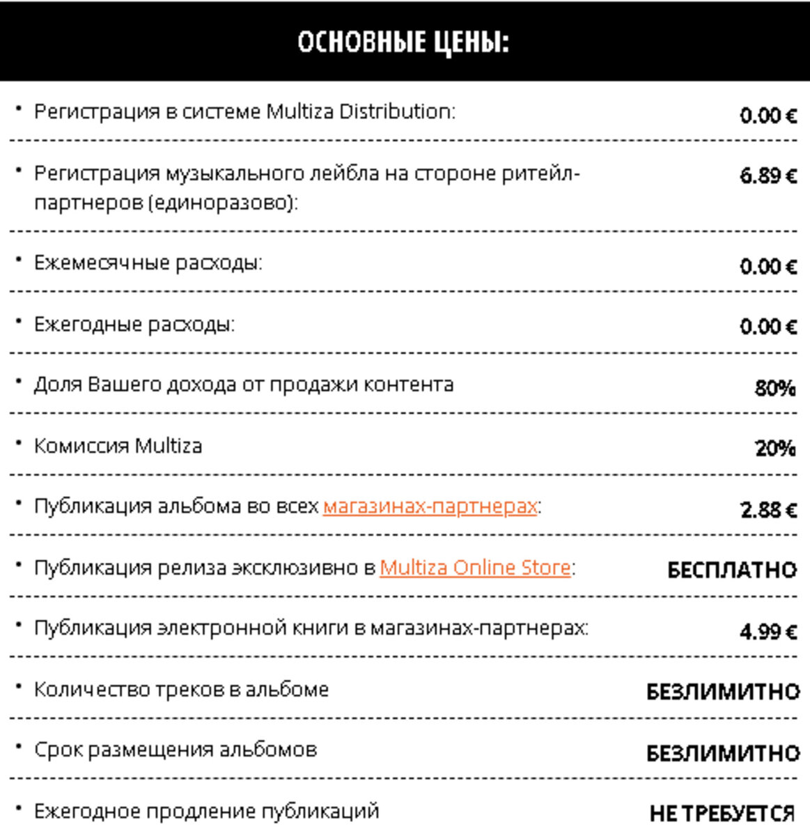 ТОП 9 музыкальных дистрибьютеров и компаний в 2022 | Твой путь | Дзен