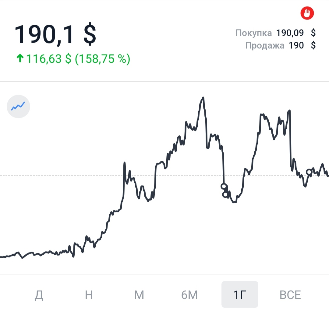 Скриншот с мобильного приложения "Тинькофф инвестиции".