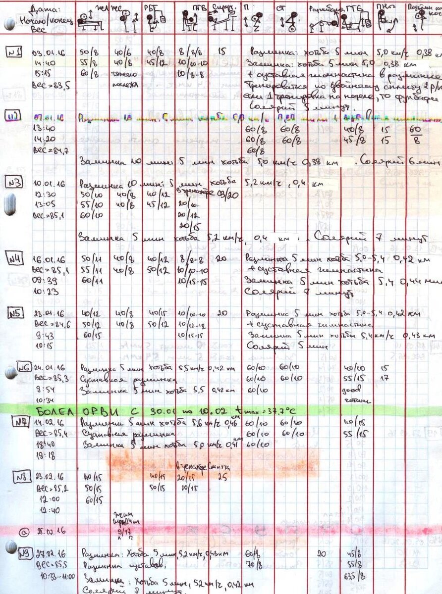 Записки сумасшедшего