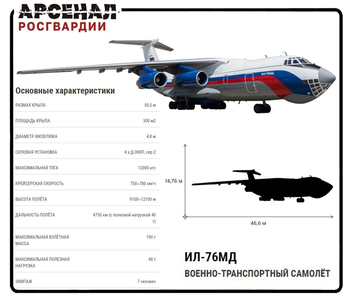 Как справиться с аэрофобией и получить удовольствие от полета