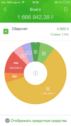 Сегодня есть - 