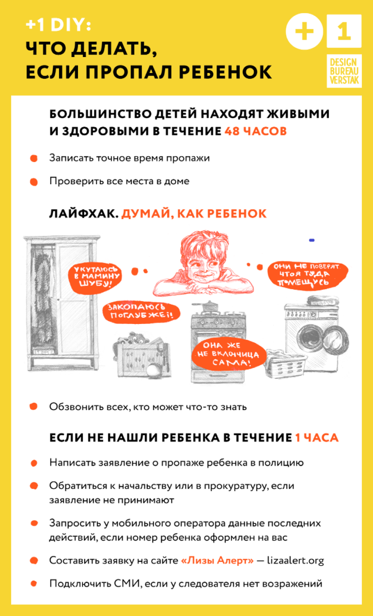 Что делать, если ребёнок пропал? Подробный план действий. | МамаВасиЯ | Дзен