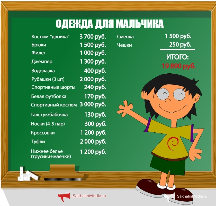 Из открытых источников.