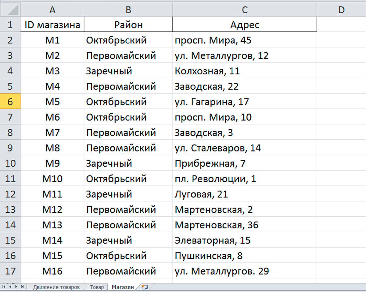 Демоверсия ЕГЭ (КЕГЭ) по информатике 2022. Решаем третье задание в Excel с  применением формул. | ЕГЭ информатика - бесплатные уроки | Дзен