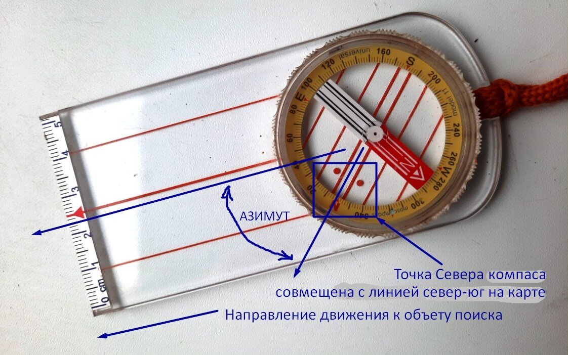 Движение по азимуту на карте | Природа Спортивное ориентирование Дом | Дзен