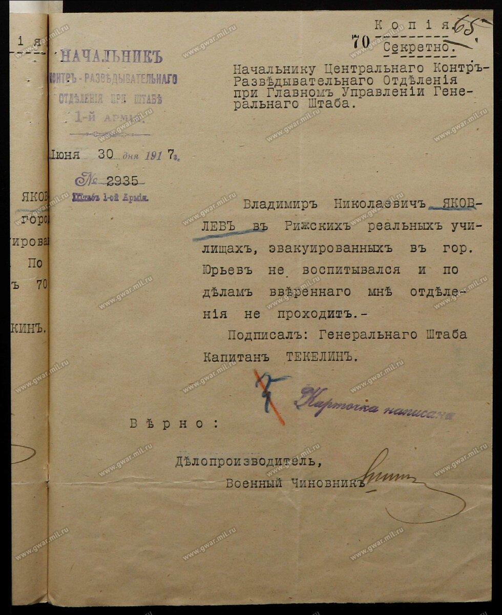 Фото из интернета.