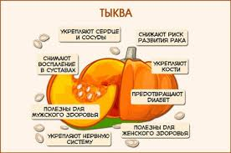 Тыква, запеченная в духовке: общие рекомендации по приготовлению