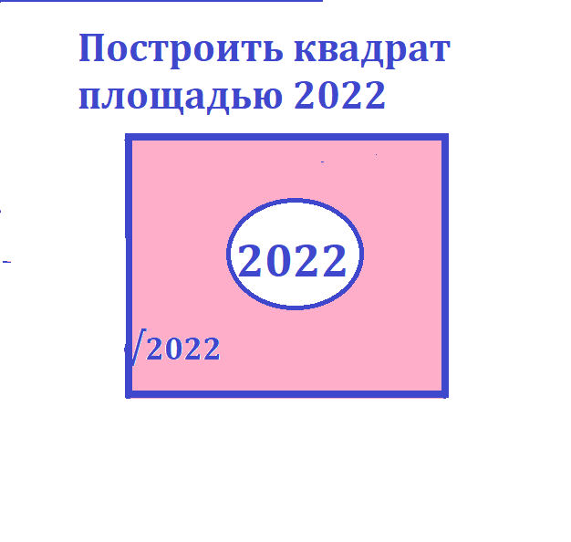 квадр.2022обл