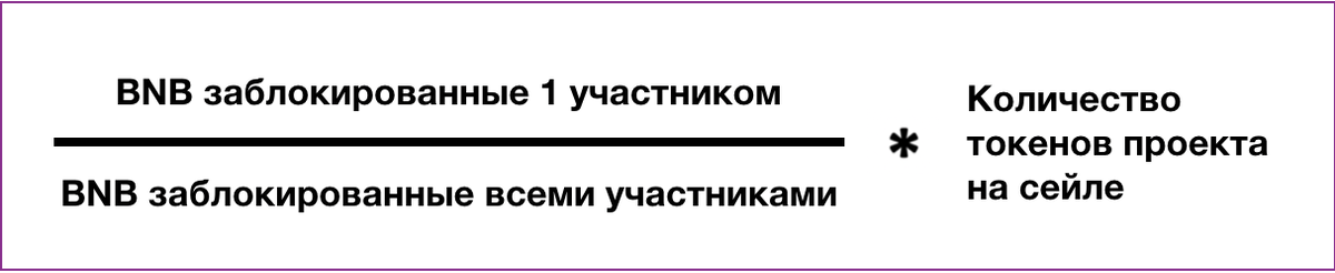 Рис 2. Примерная формула расчёта аллокации