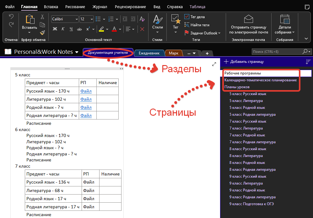 Рабочие программы