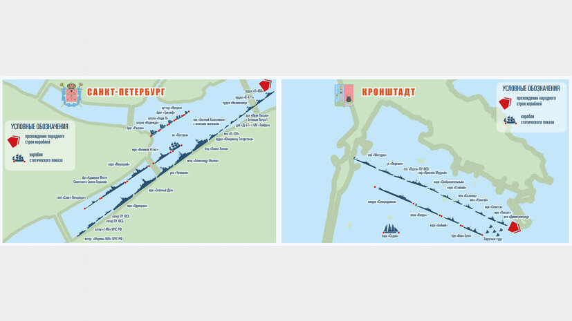 Схема парад петербург