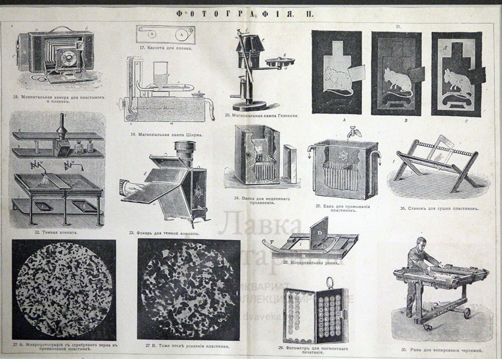 Старинная гравюра «Фотография», Россия, к.19 - н. 20 вв.