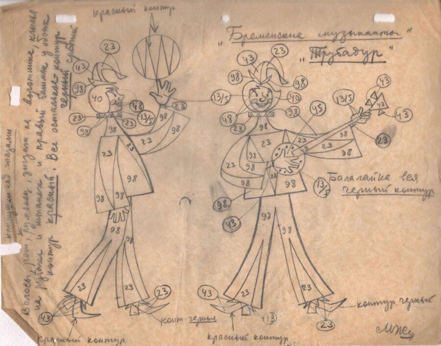 материалы из личного архива Инессы Ковалевской